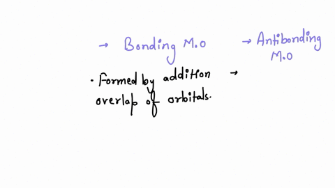 compare-and-contrast-bonding-versus-antibonding-molecular-orbitals