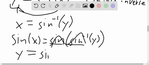 find-the-slope-of-the-curve-ysin-1-x-at-leftfrac12-fracpi6right-without-calculating-the-derivative-o