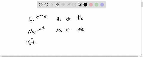 why-do-atoms-of-two-nonmetals-generally-form-a-compound-by-sharing-valence-electrons-rather-than-by-