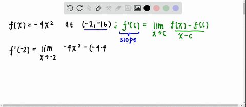 find-the-slope-of-the-tangent-line-to-the-graph-of-f-at-the-given-point-graph-f-and-the-tangent-li-6