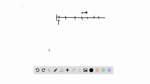 explain-how-to-use-mathematical-induction-to-prove-that-a-statement-is-true-for-every-positive-integ