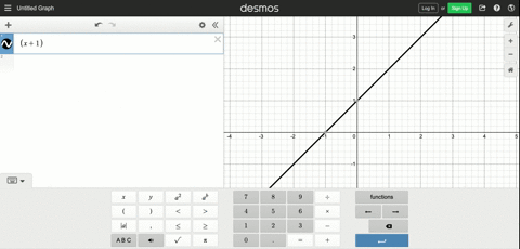 find-each-limit-using-properties-of-limits-lim-_x-rightarrow-23x1