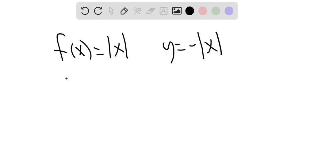 SOLVED:The following graph is the result of applying a sequence of ...