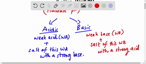 which-of-the-following-would-produce-a-buffer-solution-when-mixed-in-equal-volume-a-1-mathrmm-mathrm