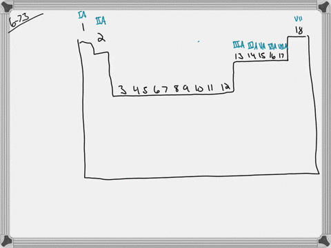 write-the-ionic-charge-for-each-of-the-following-ions-as-predicted-from-the-group-number-in-the-pe-3