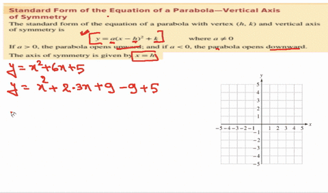 Solved Use The Equation Of The Parabola In Standard Form Y A X H 2 K To Determine The Coordinates Of The Vertex And The Equation Of The Axis Of Symmetry Complete The Square If Necessary Then Graph