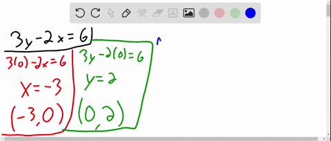 find-the-x-and-y-intercepts-for-each-line-then-a-use-these-two-points-to-calculate-the-slope-of-th-2