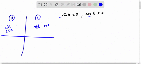 determine-the-quadrant-in-which-theta-lies-sin-theta0-cos-theta0