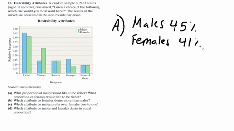 a-random-sample-of-2163-adults-aged-18-and-over-was-asked-given-a-choice-of-the-following-which-one-