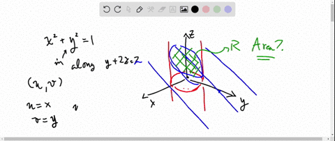 use-a-parametrization-to-express-the-area-of-the-surface-as-a-double-integral-then-evaluate-the-i-21