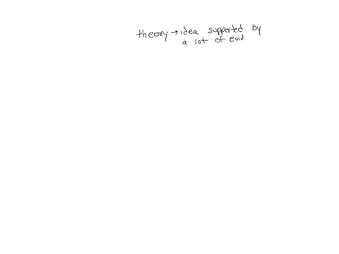 in-science-a-theory-should-a-be-viewed-as-knowledge-b-be-supported-by-a-substantial-body-of-evidence