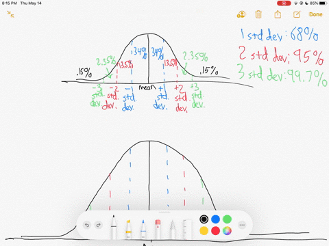 in-3-9-for-a-normal-distribution-determine-what-percent-of-the-data-values-are-in-each-given-range-6