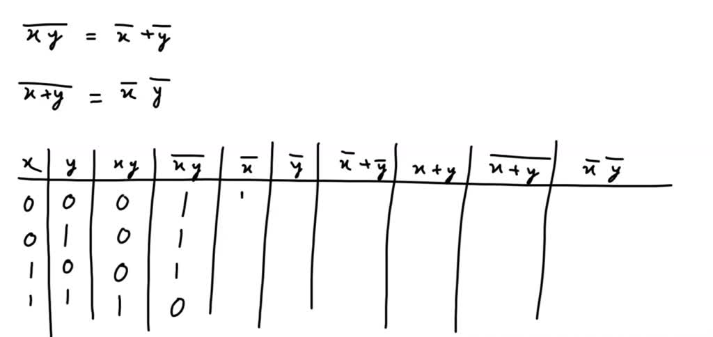 solved-verify-de-morgan-s-laws