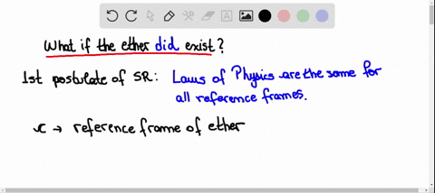 if-michelson-and-morley-had-detected-an-ether-in-their-experiment-what-implications-would-it-have-ha