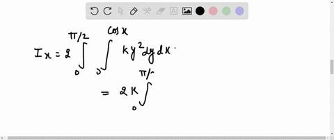 find-the-moment-of-inertia-about-the-x-axis-of-the-lamina-that-has-the-given-shape-and-density-ycos-