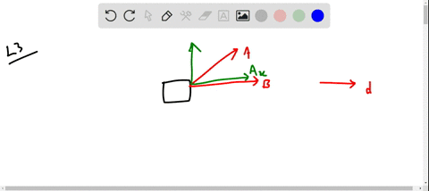 two-forces-are-used-to-move-a-block-2-meters-across-a-level-surface-as-shown-in-the-following-figure