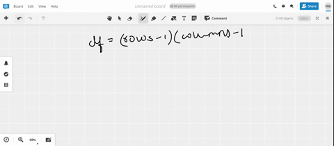 how to find degrees of freedom chi square goodness of fit