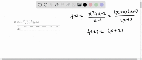complete-the-table-by-computing-fx-at-the-given-values-of-x-use-these-results-to-estimate-the-ind-15