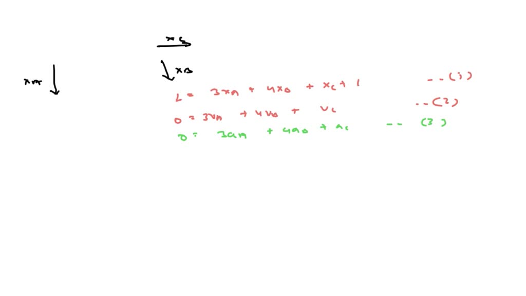 Block B starts from rest, block A moves with a constant acceleration