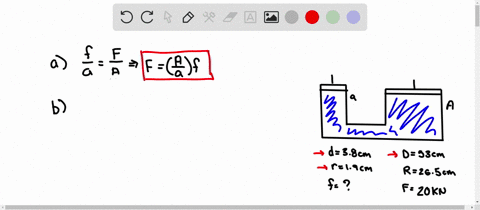piston-a-piston-of-small-crosssectional-area-a-is-used-in-a-hydraulic-press-to-exert-a-small-force-v