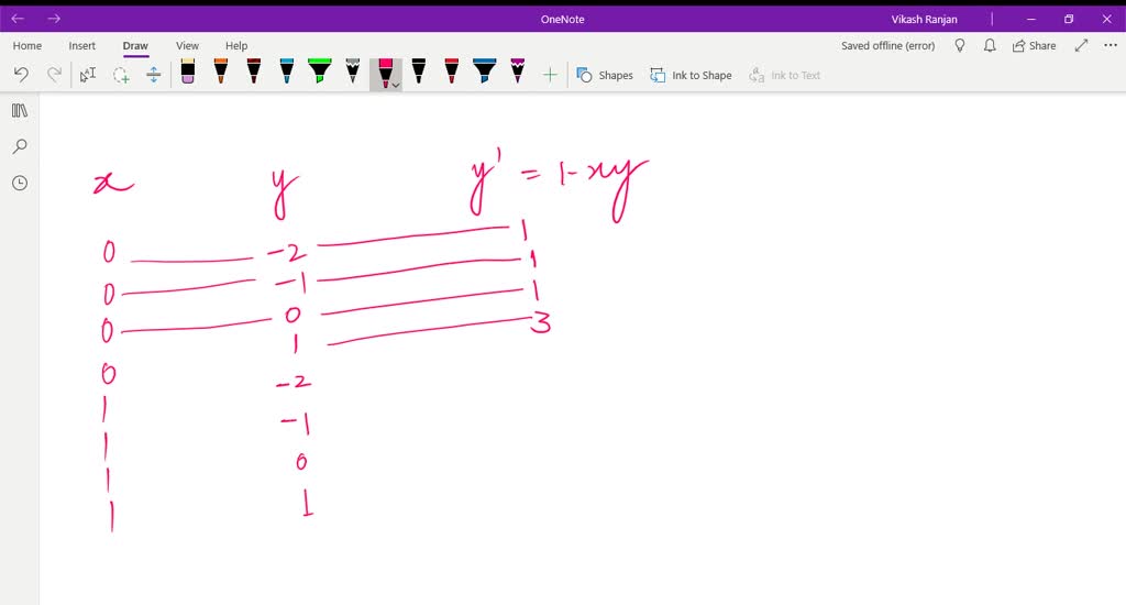 SOLVED:29-32= Sketch the direction field of the differential equation ...