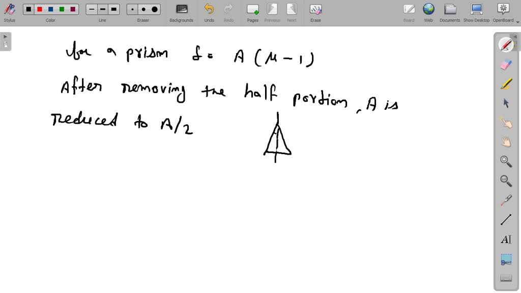 light ray entering a prism will have minimum deviation when