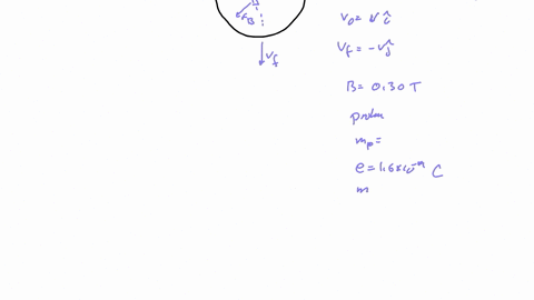 a-proton-having-an-initial-velocity-of-200-i-mathrmmm-mathrms-enters-a-uniform-magnetic-field-of-mag