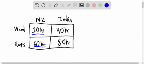 choose-the-word-or-phrase-that-best-answers-the-question-what-determines-the-pitch-of-a-sound-wave-a