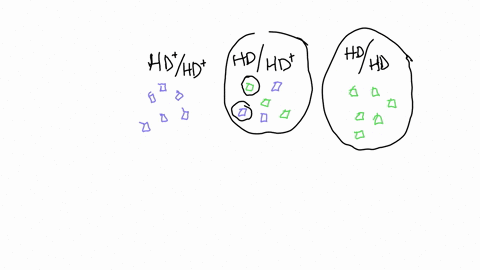 explain-why-disease-alleles-for-cystic-fibrosis-c-f-are-recessive-to-the-normal-alleles-leftc-fright