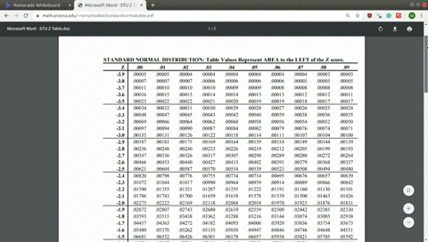 find-the-probability-that-a-piece-of-data-picked-at-random-from-a-normally-distributed-population-wi