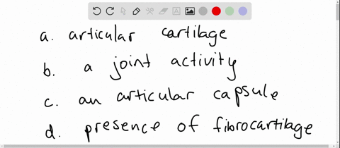 anatomical-characteristics-shared-by-all-synovial-joints-include-all-except-a-articular-cartilage-b-