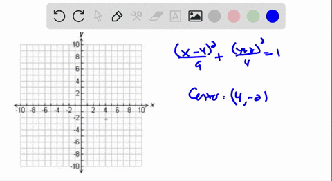 graph-each-ellipse-fracx-429fracy2241-2