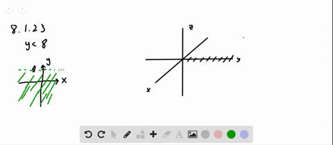 describe-in-words-the-region-of-mathbbr3-represented-by-the-equations-or-inequalities-y8