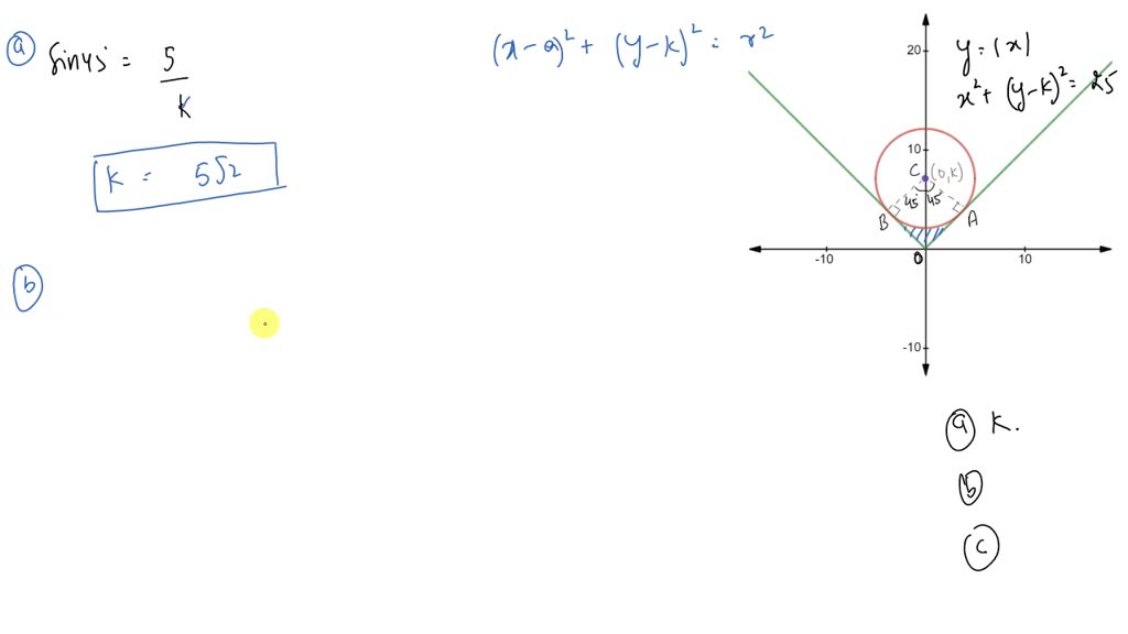 solved-mechanical-design-the-surface-of-a-machine-part-is-the-region