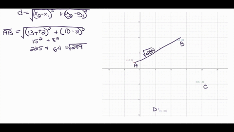 answer-each-question-show-that-the-points-22131021-5-and-6-13-are-the-vertices-of-a-rhombus-all-side