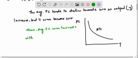 which-of-the-following-are-true-1-average-fixed-costs-never-increase-with-output-2-average-total-c-2