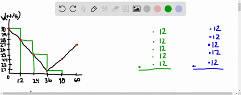 speedometer-readings-for-a-motorcycle-at-12-second-intervals-are-given-in-the-table-beginarraycccccc