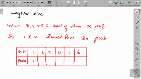 another-die-is-weighted-in-such-a-way-that-each-of-1-and-2-is-three-times-as-likely-to-come-up-as-ea