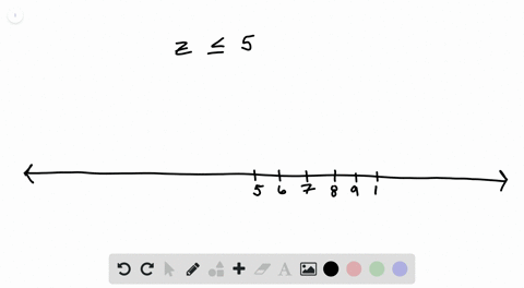 graph-each-inequality-z-leq-5