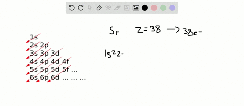 write-the-complete-ground-state-electron-configuration-of-the-strontium-atom-sr-using-the-building-u