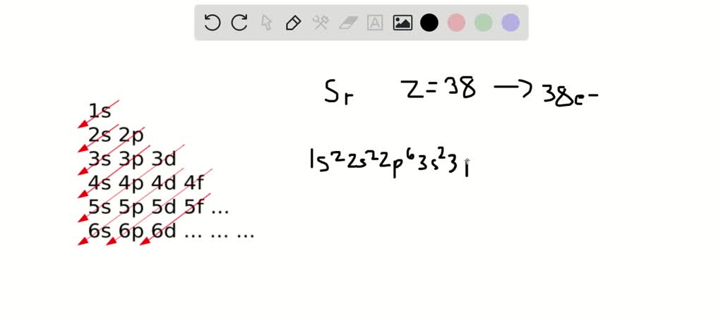 Write The Complete Ground State Electron Configuration Of O2