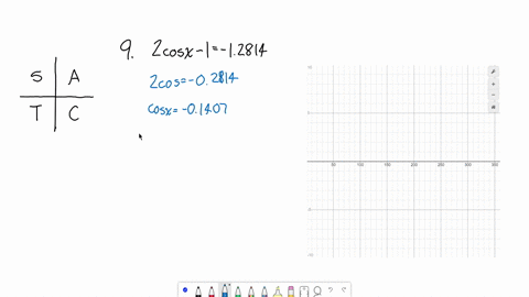 solve-finding-all-solutions-in-02-pi-or-left0circ-360circright-verify-your-answer-using-a-graphing-c