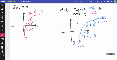 shown-in-the-figure-is-the-graph-of-a-function-f-express-fx-in-terms-of-f-graph-cant-copy-3