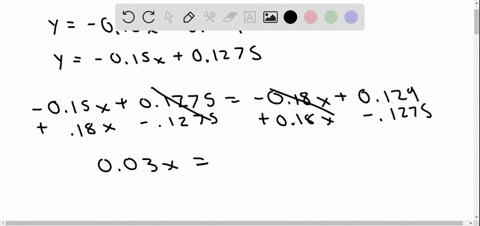 solve-the-system-using-any-method-beginarrayl-y-018-x0129-y-015-x01275-endarray