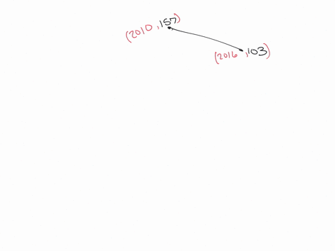 locate-the-line-on-the-graph-that-represents-mathrmpcs-repeat-parts-a-c-of-exercise-79