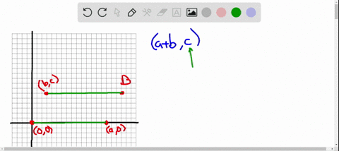 the-diagonals-of-a-parallelogram-bisect-each-other-steps-a-b-and-c-outline-a-proof-of-this-theorem-3