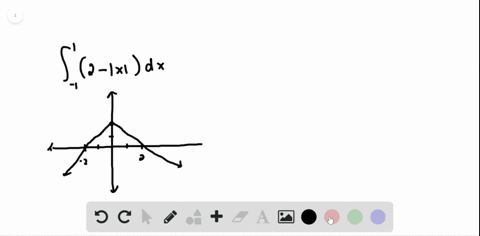 graph-the-integrands-and-use-known-area-formulas-to-evaluate-the-integrals-int_-112-x-d-x-2