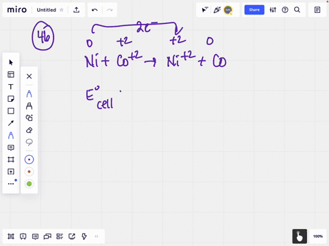 estimate-the-equilibrium-constant-k_c-for-this-reaction-beginaligned-mathrmnimathrmsmathrmco2mathr-3