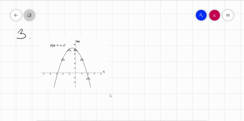 find-the-relative-extrema-of-each-function-if-they-exist-list-each-extremum-along-with-the-x-value-3