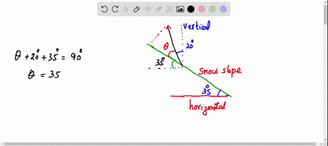 a-snow-covered-ski-slope-makes-an-angle-of-350circ-with-the-horizontal-when-a-ski-jumper-plummets-on